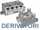 DERIVATORI