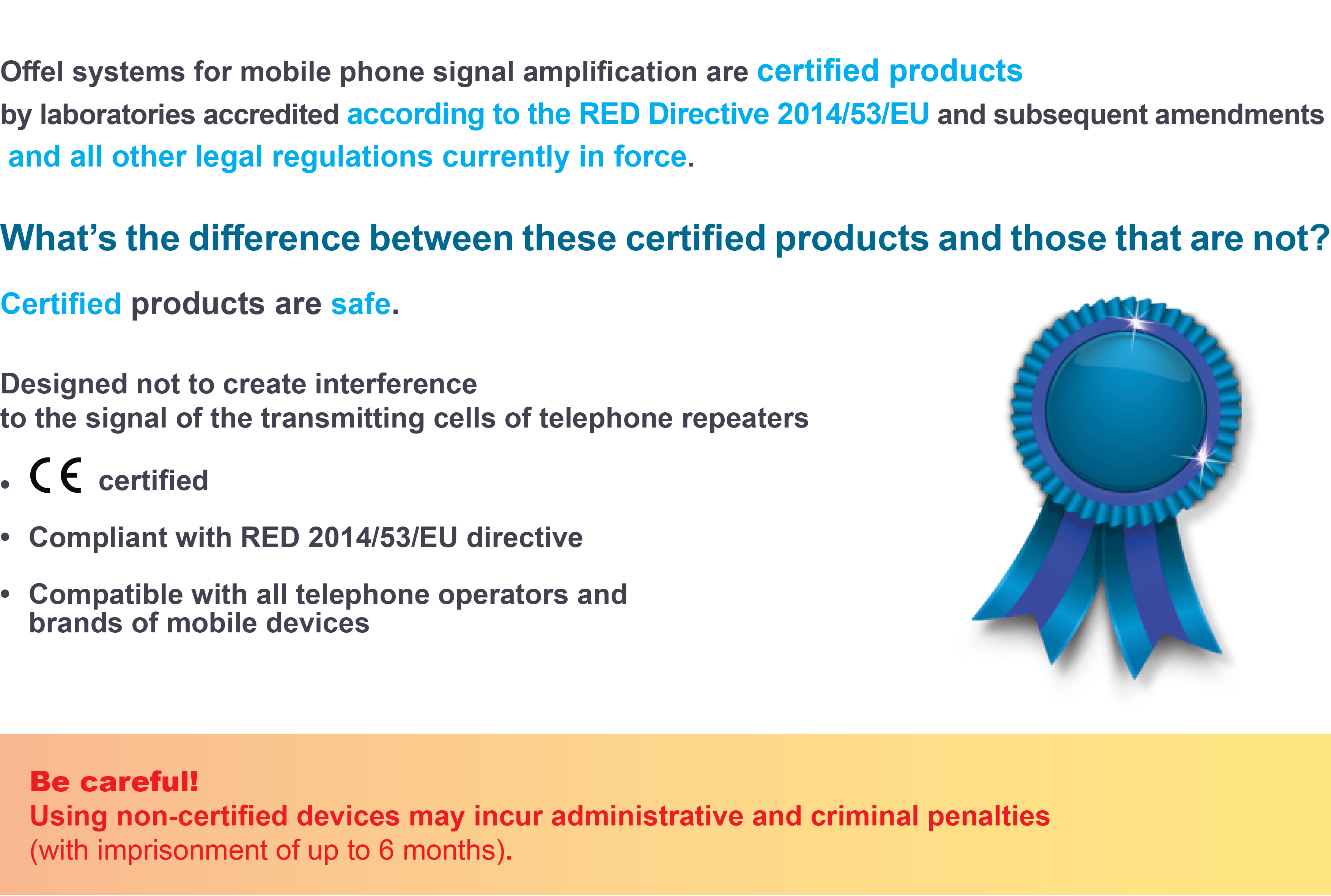 Offel systems for mobile phone signal amplification are certified products by laboratories accredited according to the RED Directive 2014/53/EU and subsequent amendments and all other legal regulations currently in force. What is the difference between these certified products and those that are not? Certified products are safe. Designed not to create interference to the signal of the transmitting cells of telephone repeaters CE certified Compliant with RED 2014/53/EU directive Compatible with all telephone operators and brands of mobile devices Be careful! Using non-certified devices may incur administrative and criminal penalties (with imprisonment of up to 6 months).